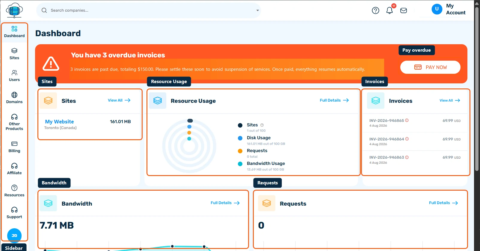 HostBarrel client dashboard showing the overdue invoices banner, Sites, Resource Usage, and Invoices cards
